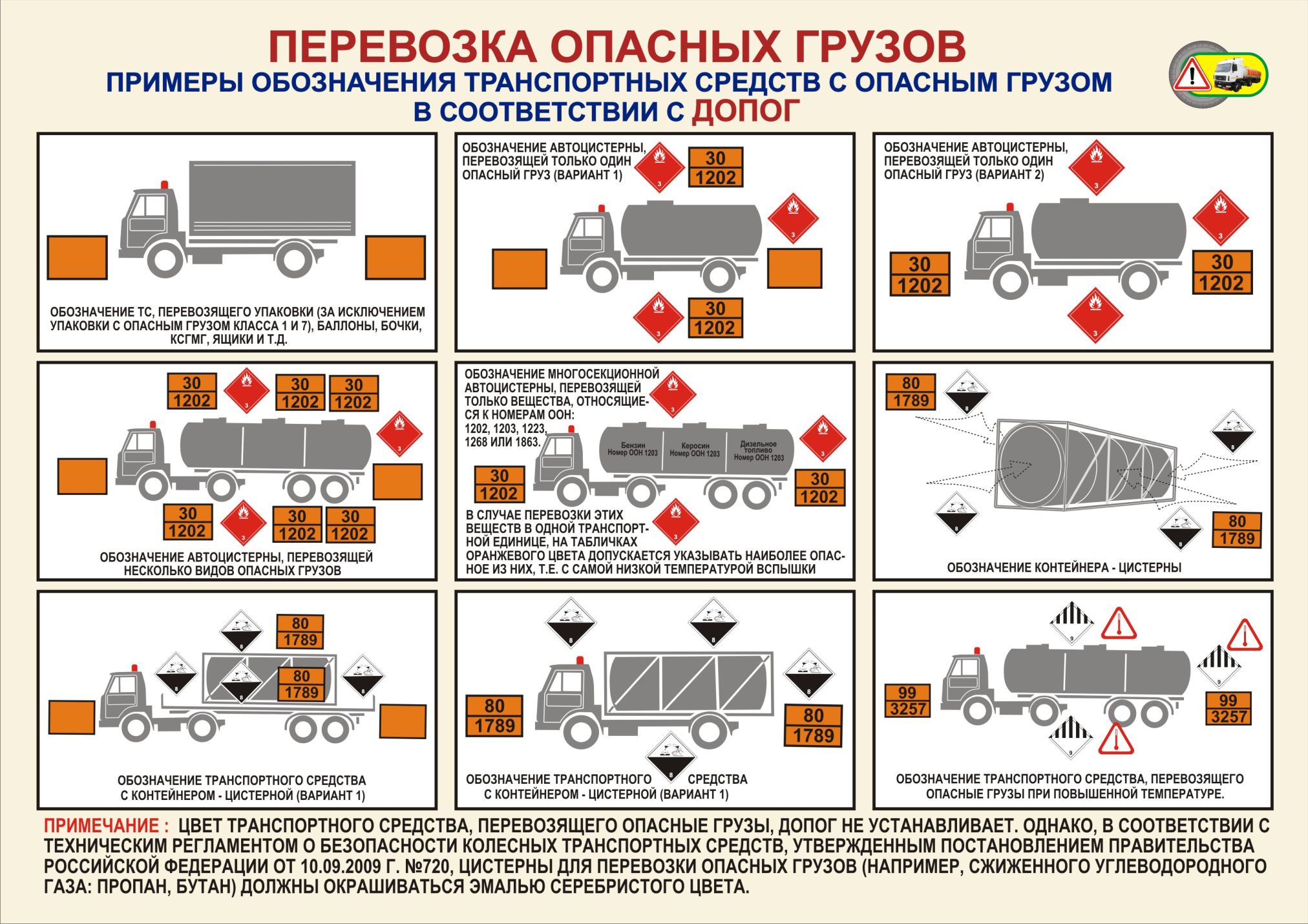 Температура транспортировки дизельного топлива — Блог топливной компании  «МОСТРАНСНЕФТЬ» — Москва